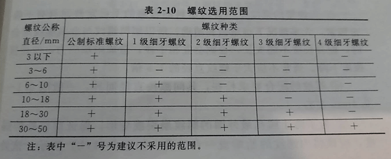 圖（tú）片2